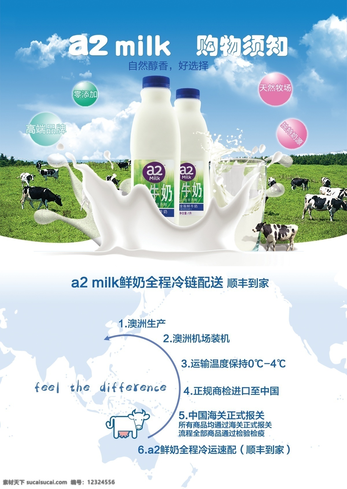 鲜奶海报 牛奶 奶牛 农场 蓝天 海报