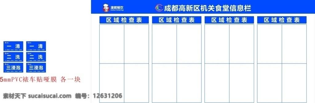 餐饮公司 展板 食堂 信息栏 一洗 二清 三消毒 室内广告设计