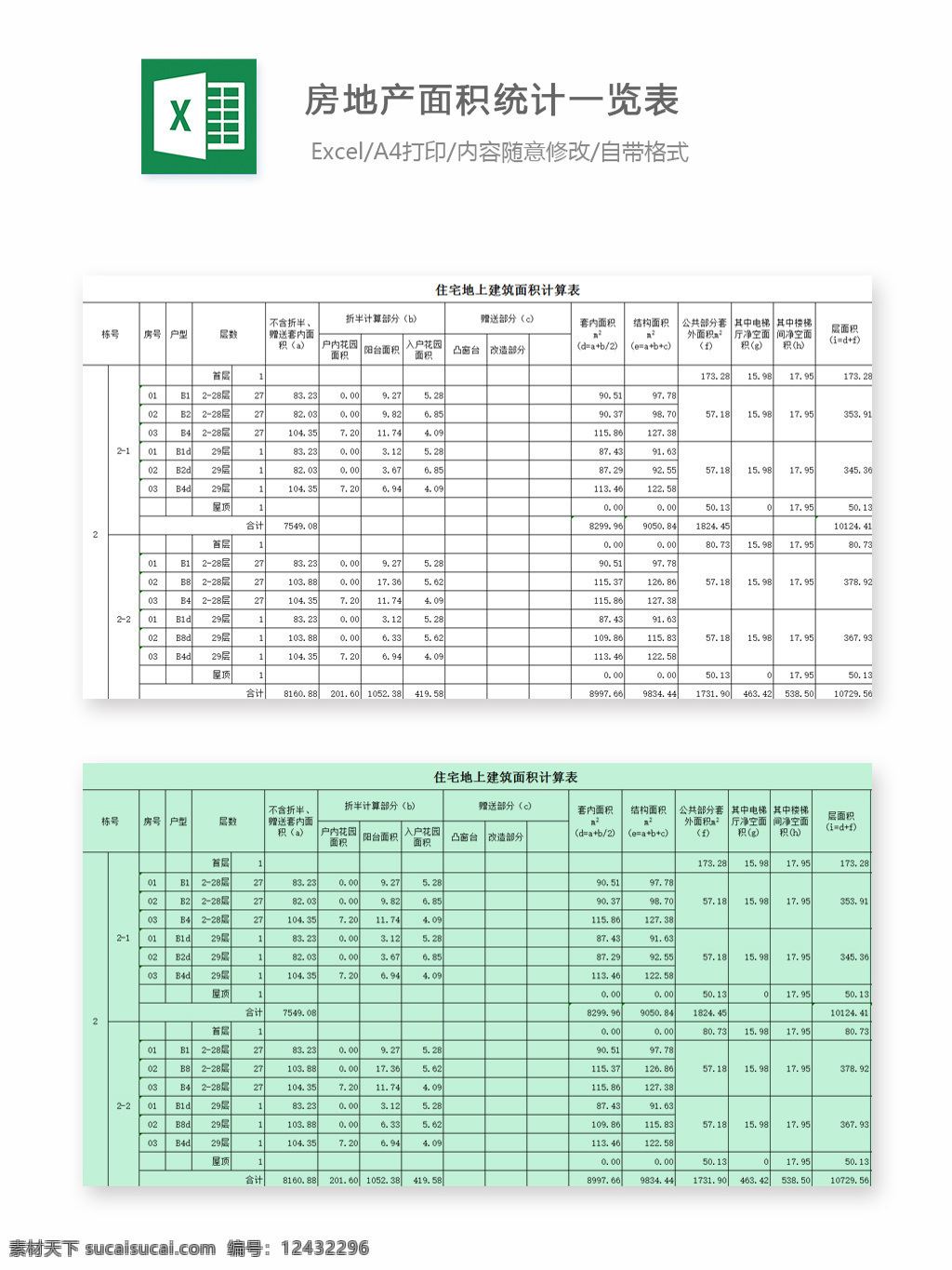 房地产 面积 统计 一览表 表格 表格模板 表格设计 图表
