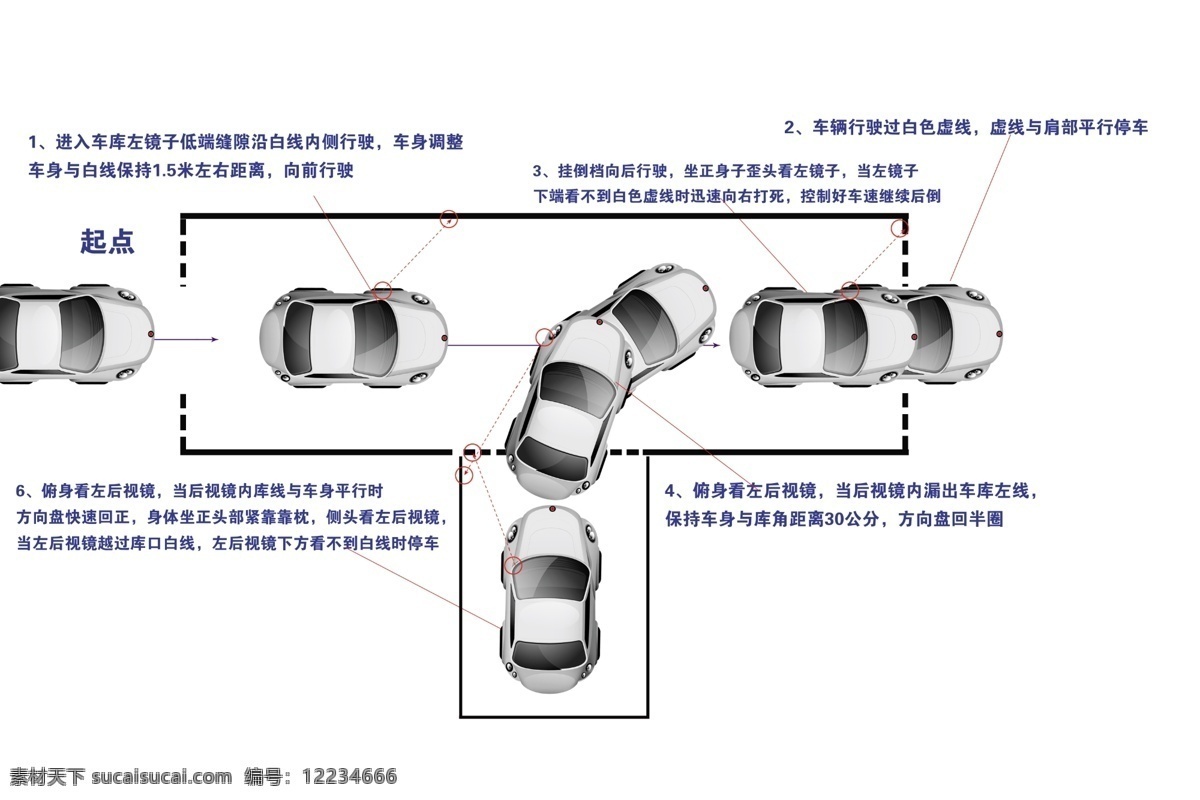 驾校 学车 科二 科目二 倒库 入库 汽车模型 停车入库 倒车入库 展板模板