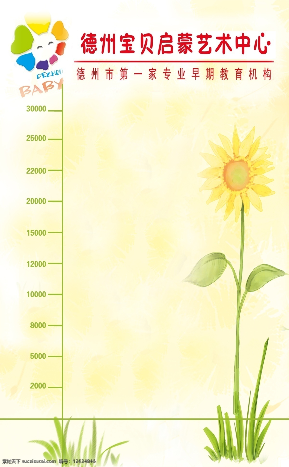 身高 测量 标尺 图 身高测量标尺 身高标尺展板 卡通向日葵 淡黄色背景 卡通太阳标志 分层