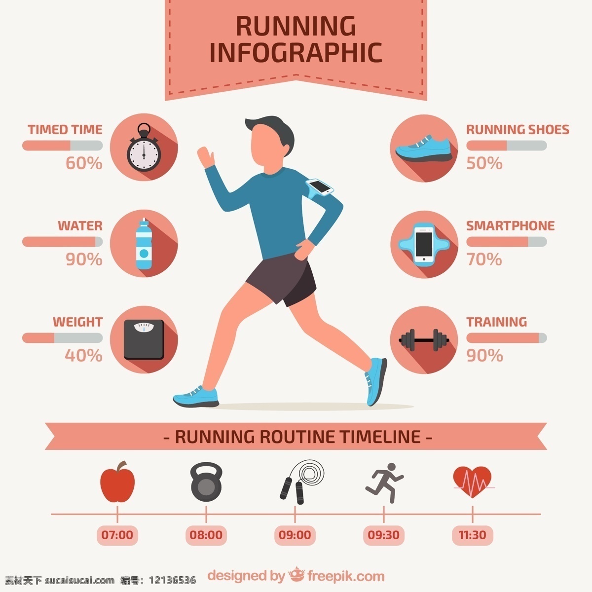 转轮 infography 平面设计 图表 运动 健身 健康 时间表 苹果 平 体育 图形 鞋 跑步 乒乓球 球 图 信息 流程 数据 白色