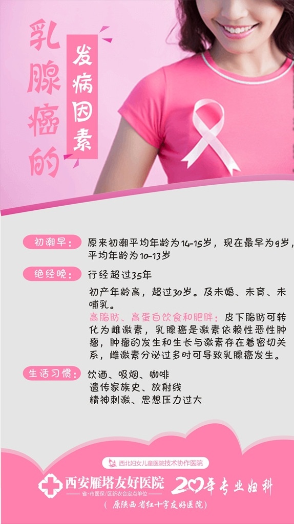 乳腺癌 发病 原因 乳腺癌原因 两癌 女性 海报