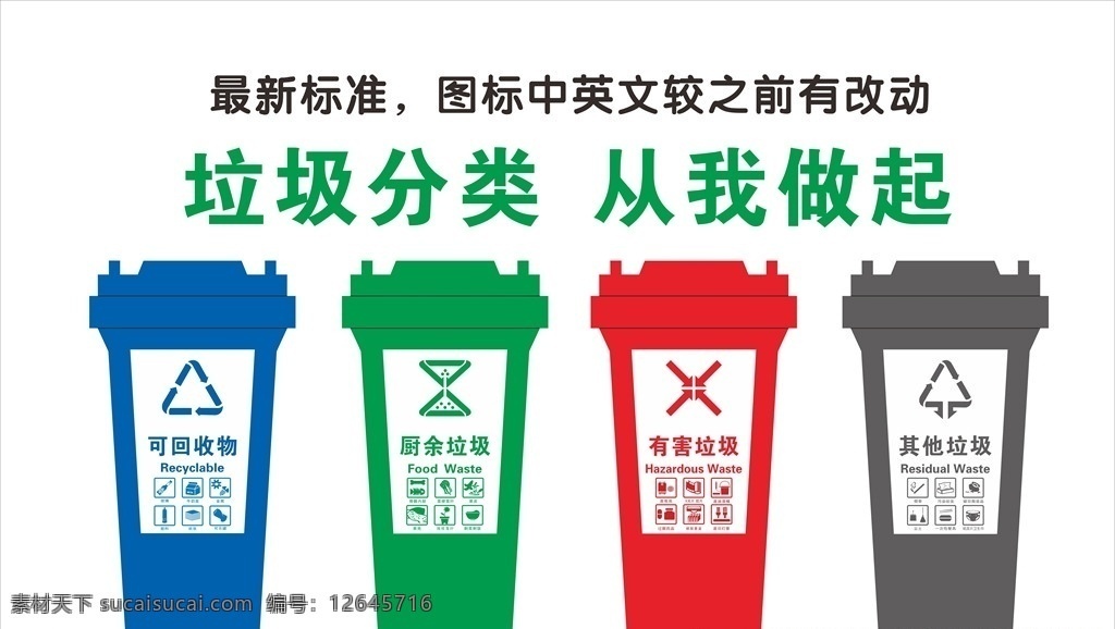 2020 最新 垃圾 分类 标准 垃圾分类标准 最新垃圾分类 垃圾分类 2019 垃圾分类标识 标识图标 生活垃圾 台州垃圾分类 标志图标 公共标识标志