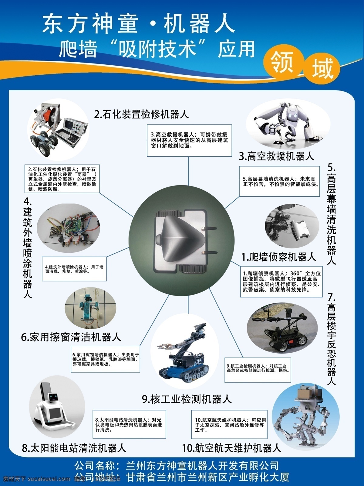 爬墙机器人 东方神童 机器人 蓝色科技 海报 应用领域 吸附技术 白色