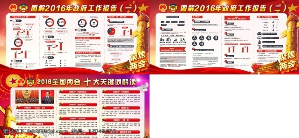 2016两会 政府工作报告 图解 聚焦两会 十大关键词 工作报告图解 关键词解读