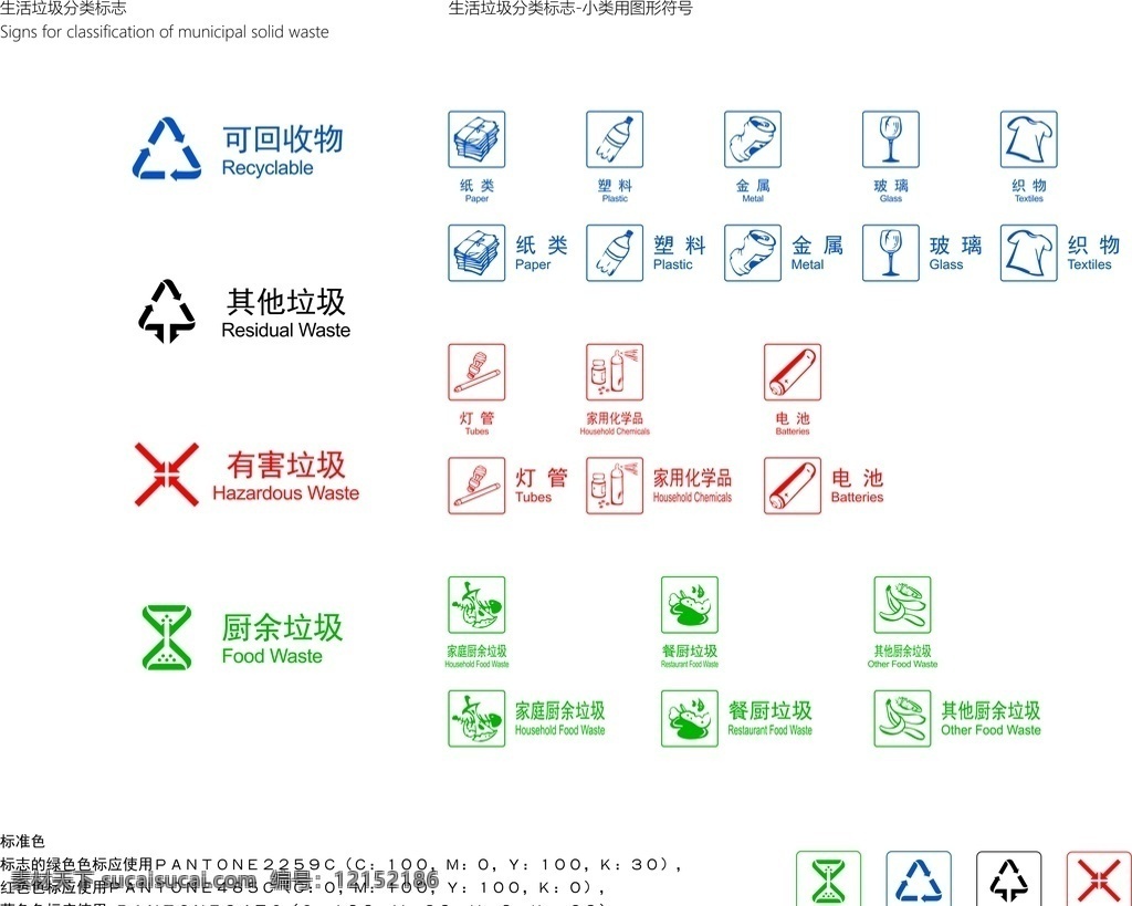 2020 垃圾 分类 新 国标 垃圾分类 新国标 矢量图 标志图标 公共标识标志