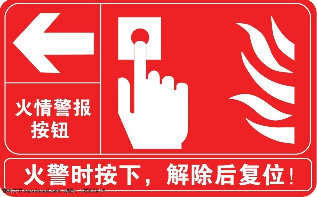 火警 报警 按钮 标识 火警按钮 消防标识 知识展板 展板模板 广告设计模板 源文件
