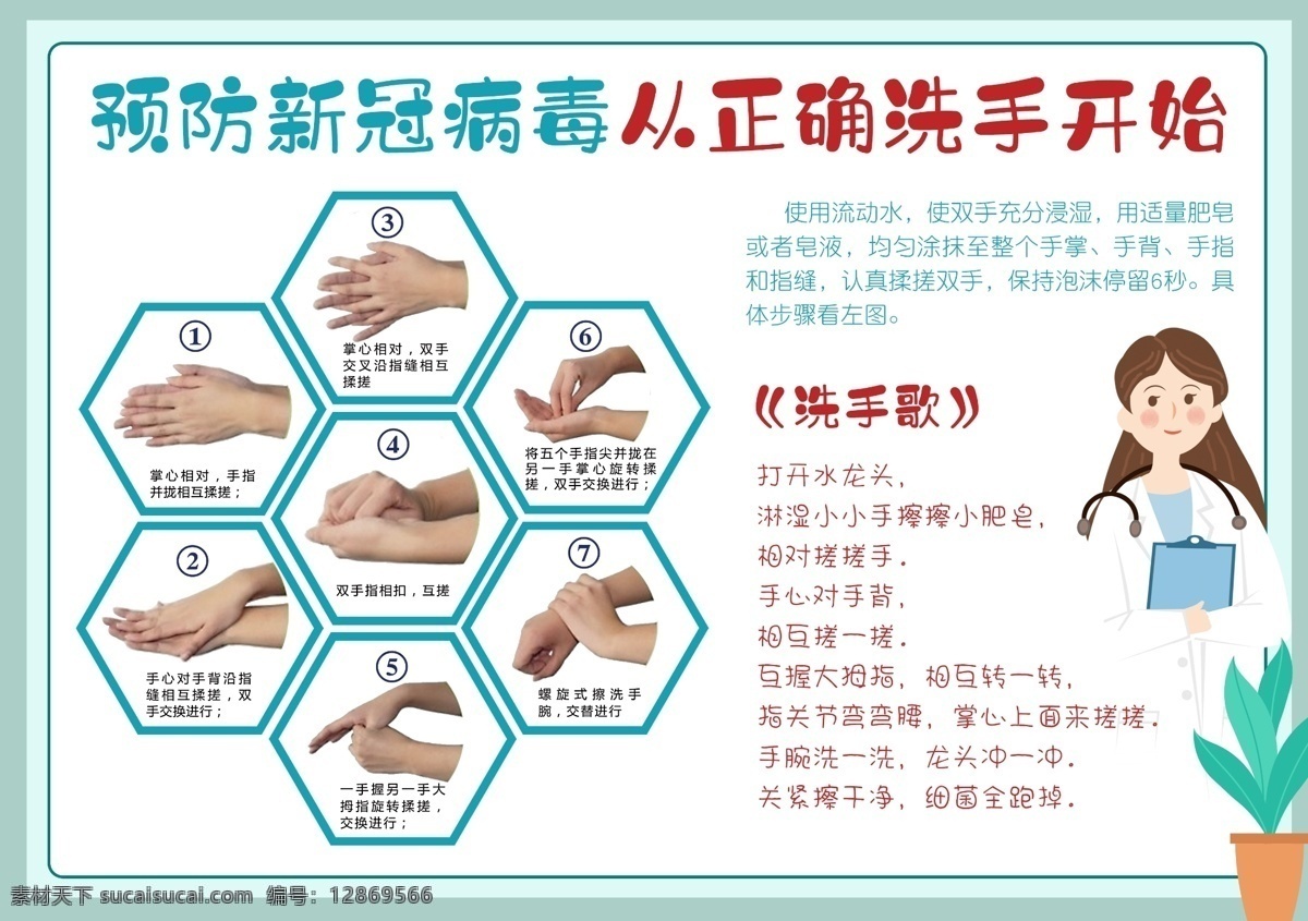 预防 新 冠 病毒 正确 洗手 开始 预防新冠病毒 预防病毒 新冠病毒 正确洗手 洗手步骤