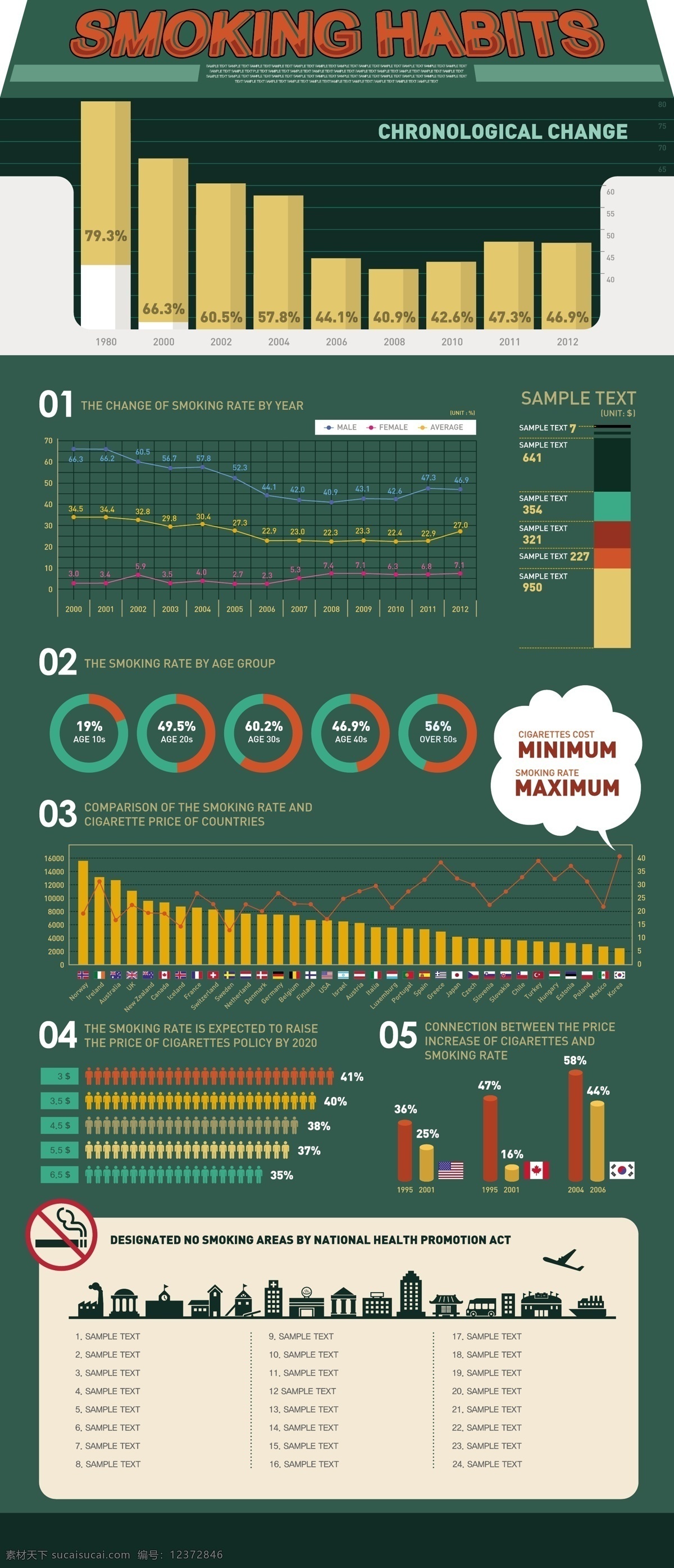 图 业务 创新设计 创新 创意 商业 图表 向量的业务 矢量图 商务金融