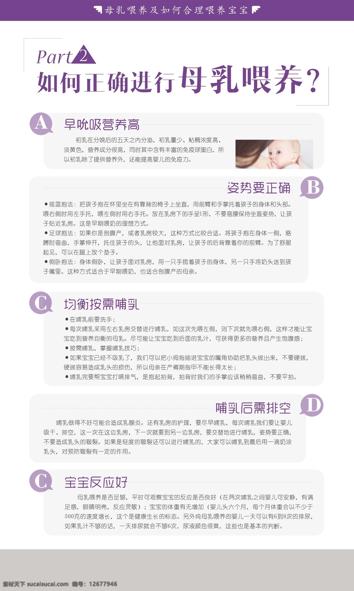 妇产医院 展 画 如何 正确 进行 母乳 喂养 展画 婴儿 baby 妇产 海报