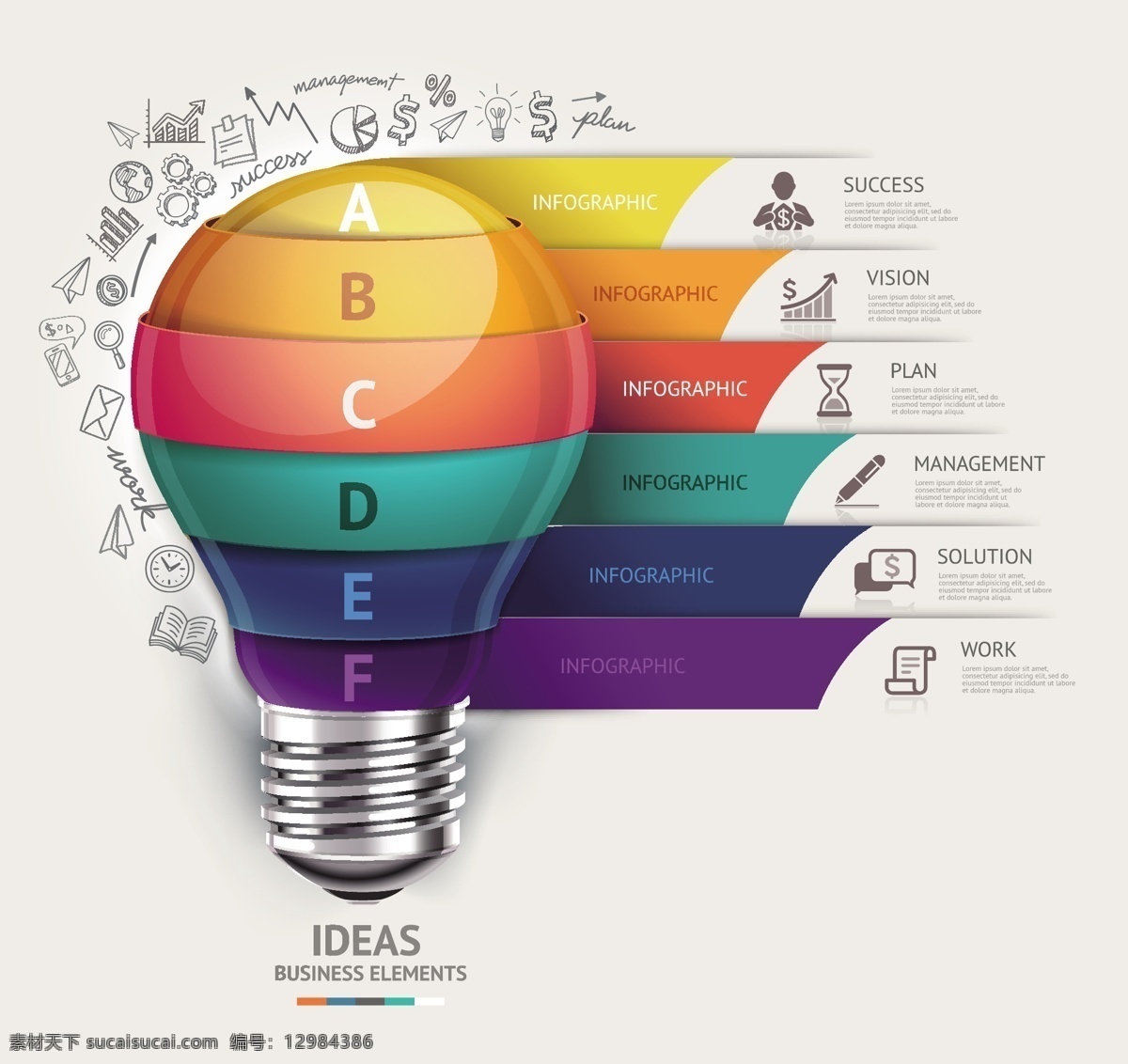 灯泡 元素 字母 按钮图标 创意 灯泡背景 商务 手绘 数字标签 英文 idea 矢量图 其他矢量图