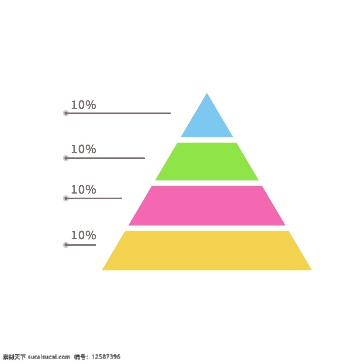彩色 金字塔 层级 关系 图 层级关系 统计 矢量 层级关系图