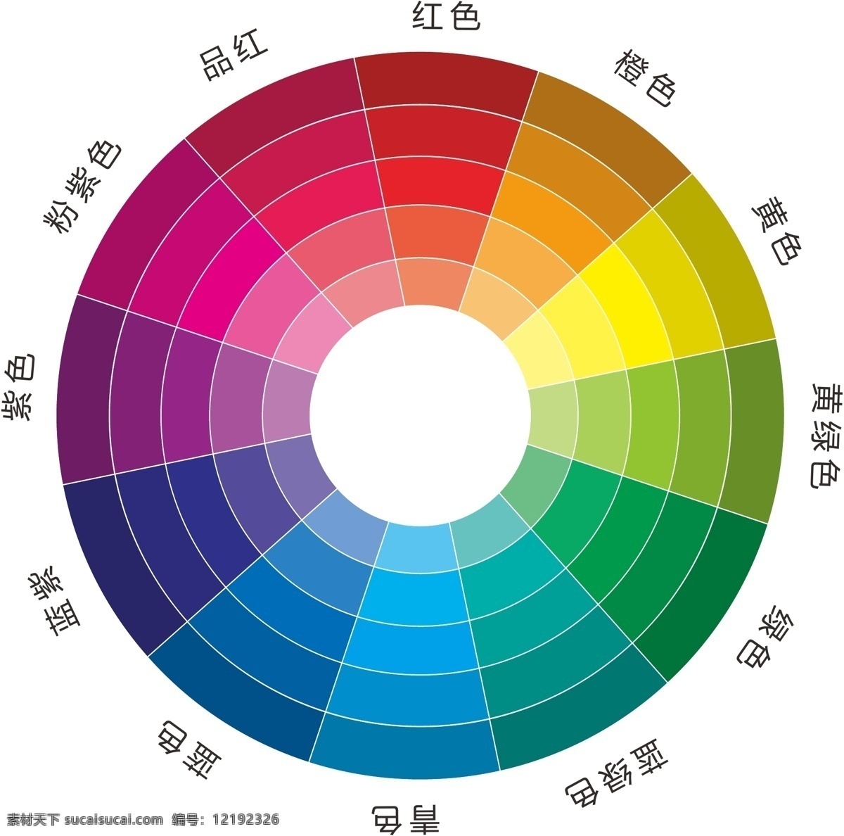 十二色相环 色相环 12色 色相圆环 渐变色环 色彩构成 颜色 圆环 同心色相环