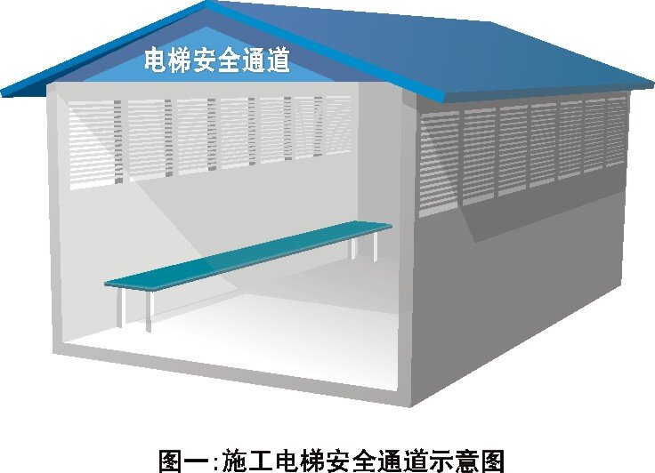 施工 电梯 安全 通道 示意图 矢量 标识标志图标 矢量图库