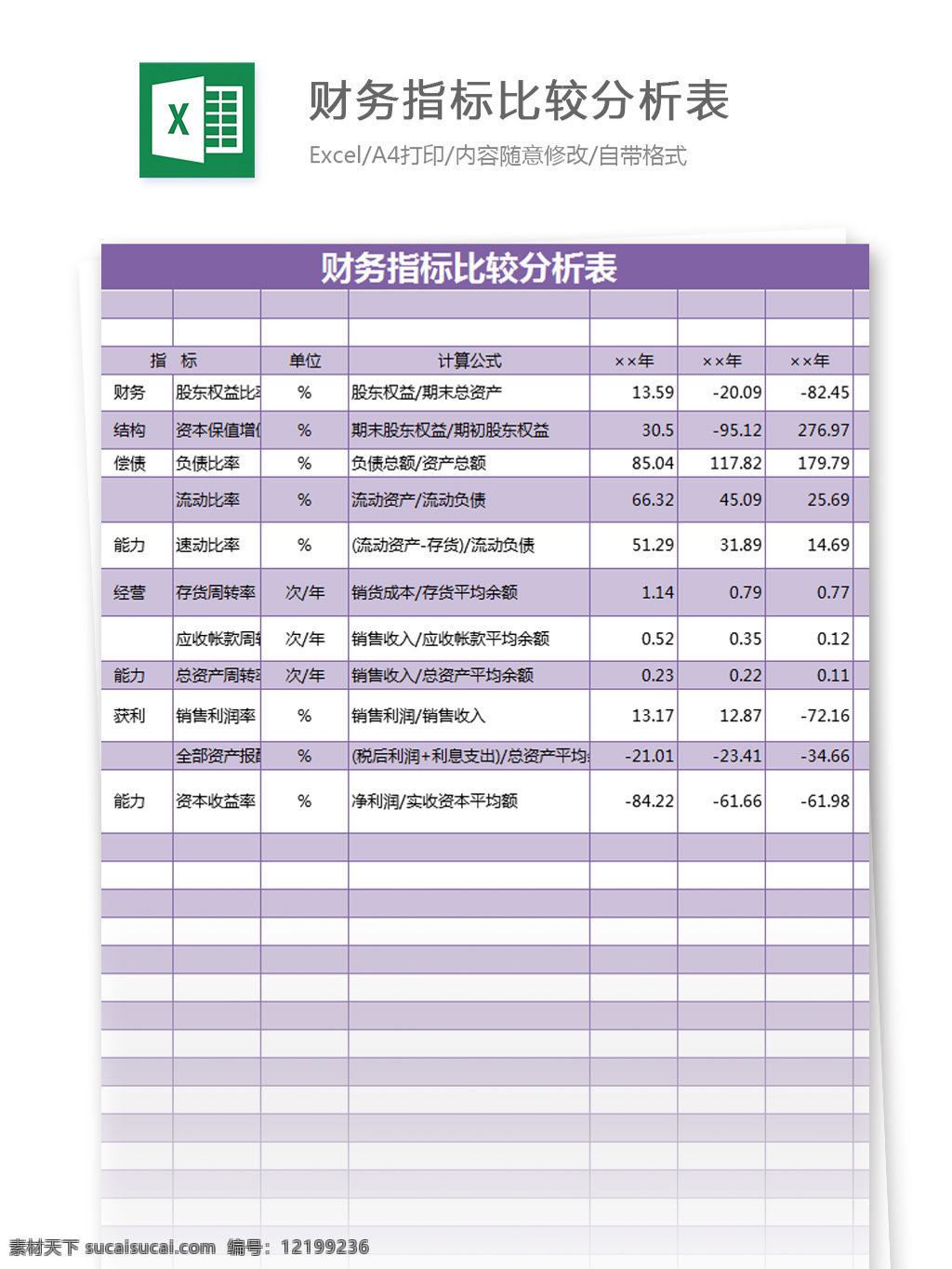 财务 指标 比较 分析 表 excel 模板 表格模板 图表 表格设计 表格