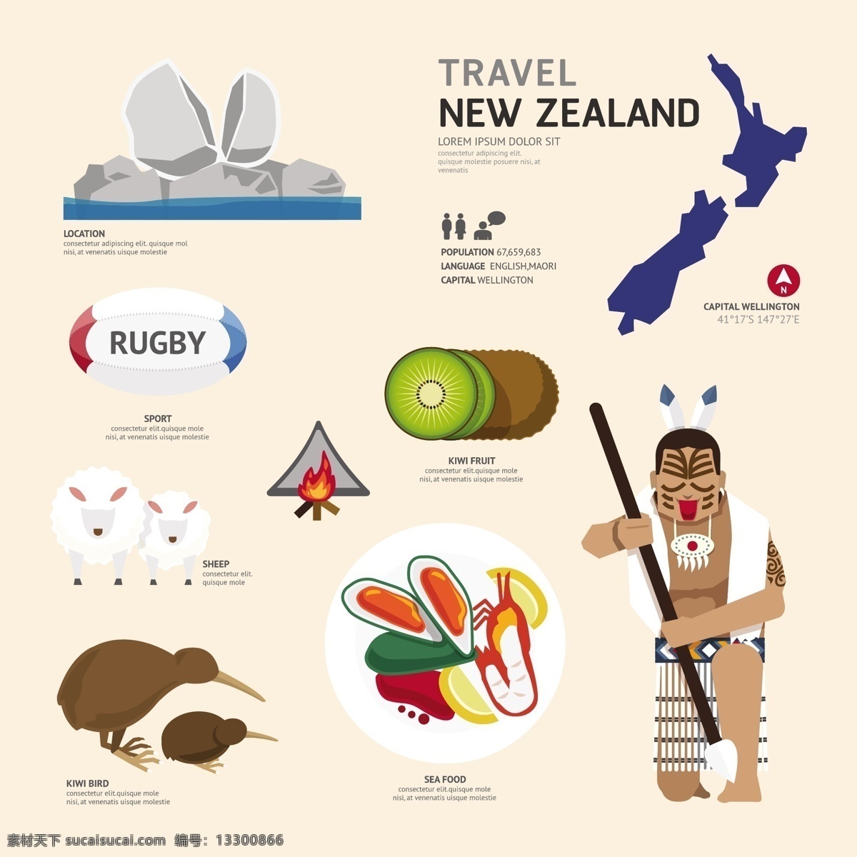 新西兰 文化 元素 扁平化图标 旅游 旅行 旅游景点 著名景点 橄榄球 旅游图标 猕猴桃 鸟类 帐篷 土著人 eps格式 卡通设计 白色