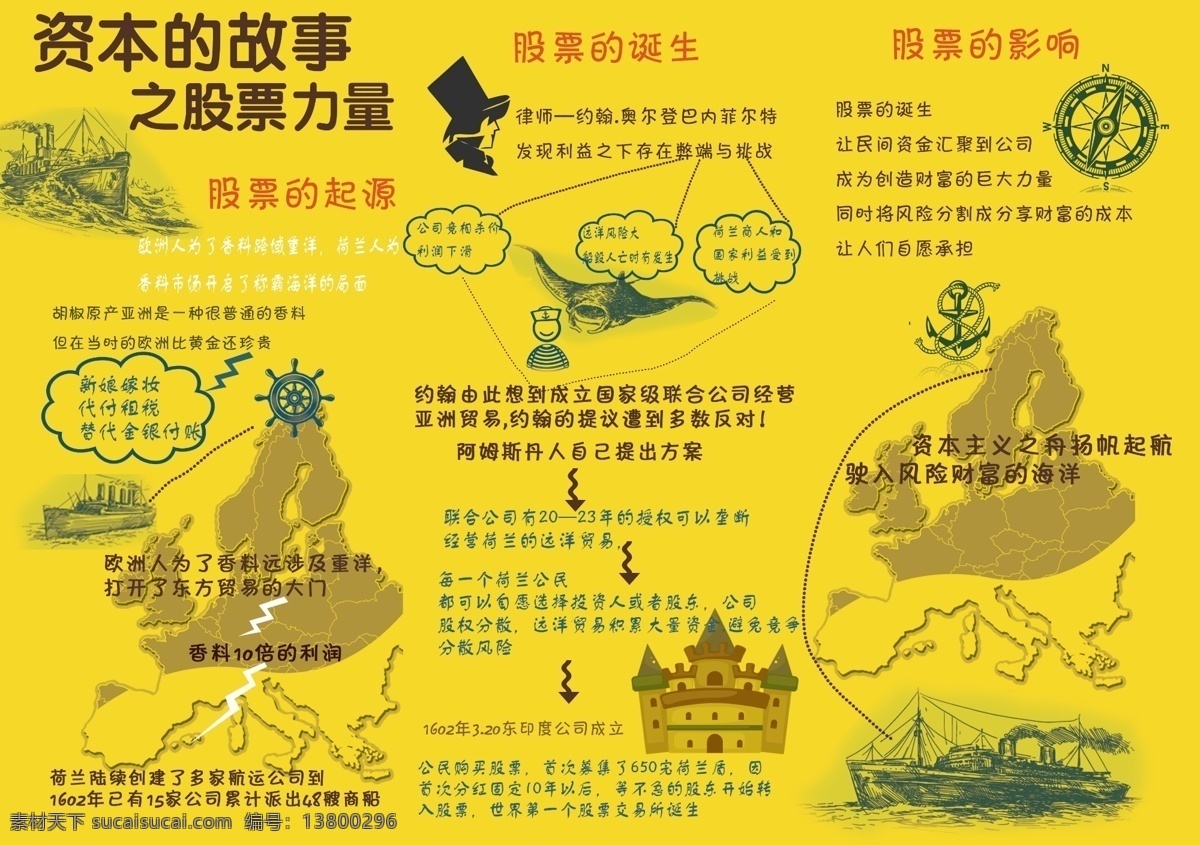 资本 故事 折页 股票 黄色
