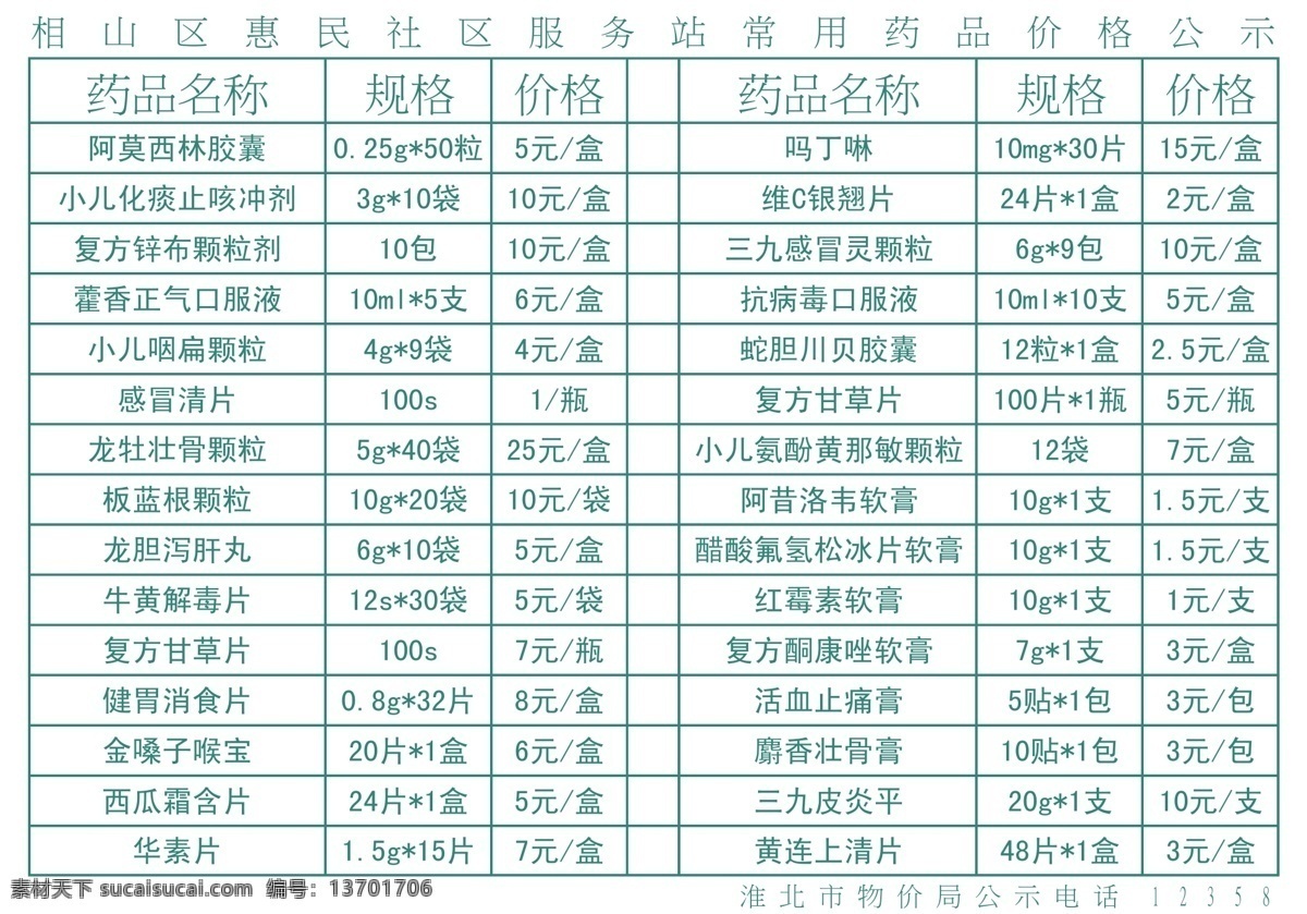 卫生 社区 药品 公示牌 卫生社区 公示 规格 价格 医疗保健 生活百科 矢量