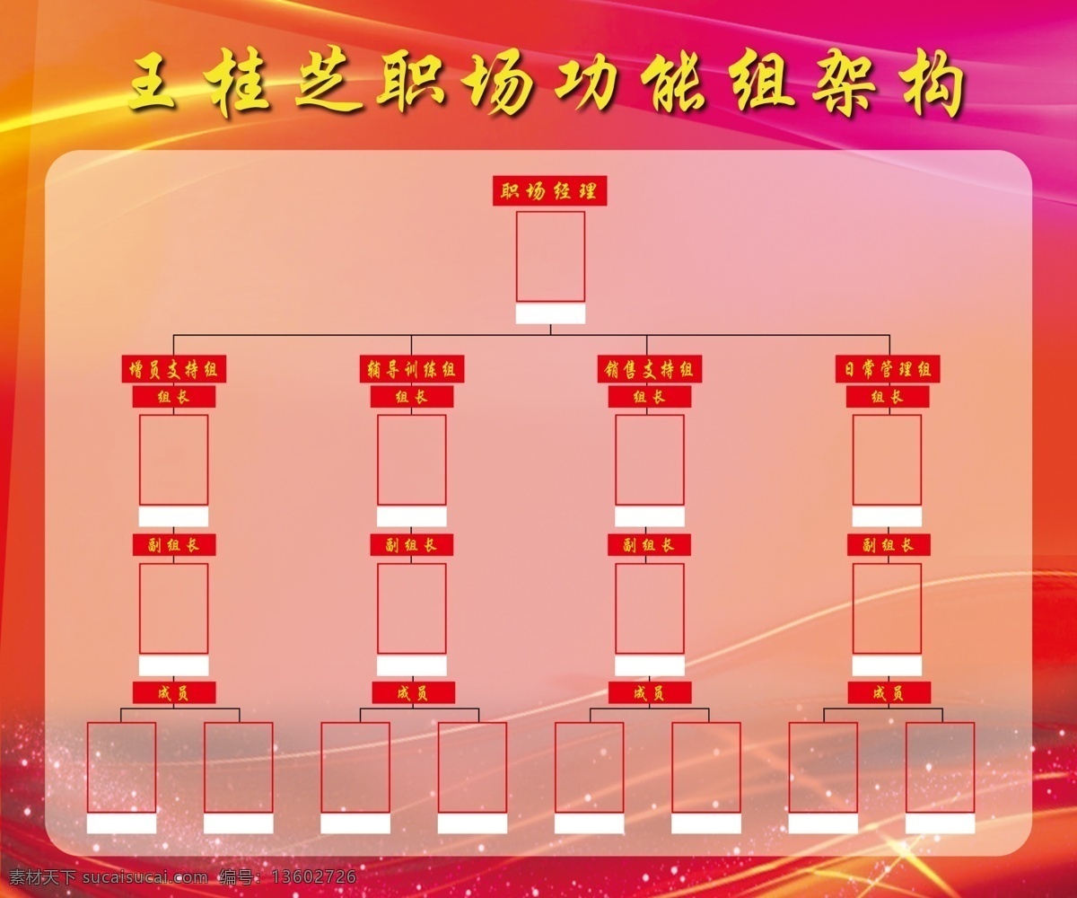 人寿保险 组织 机构 红色 人寿 健康 分层