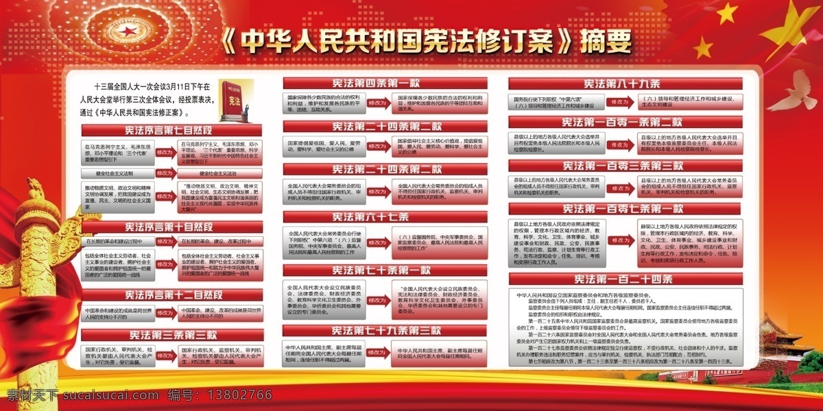 宪法修订 新宪法 宪法 宪法修正案 宪法修改 学习新宪法 解读新宪法 依法治国 维护宪法 弘扬宪法精神