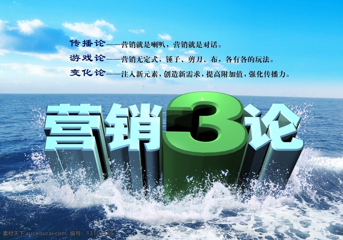 分层 背景 大海 故事 管理 海浪 浪花 立体字 营销 三 模板下载 营销三论 企业 文化 销售 团队 天空 海报 哲理 源文件 企业文化海报