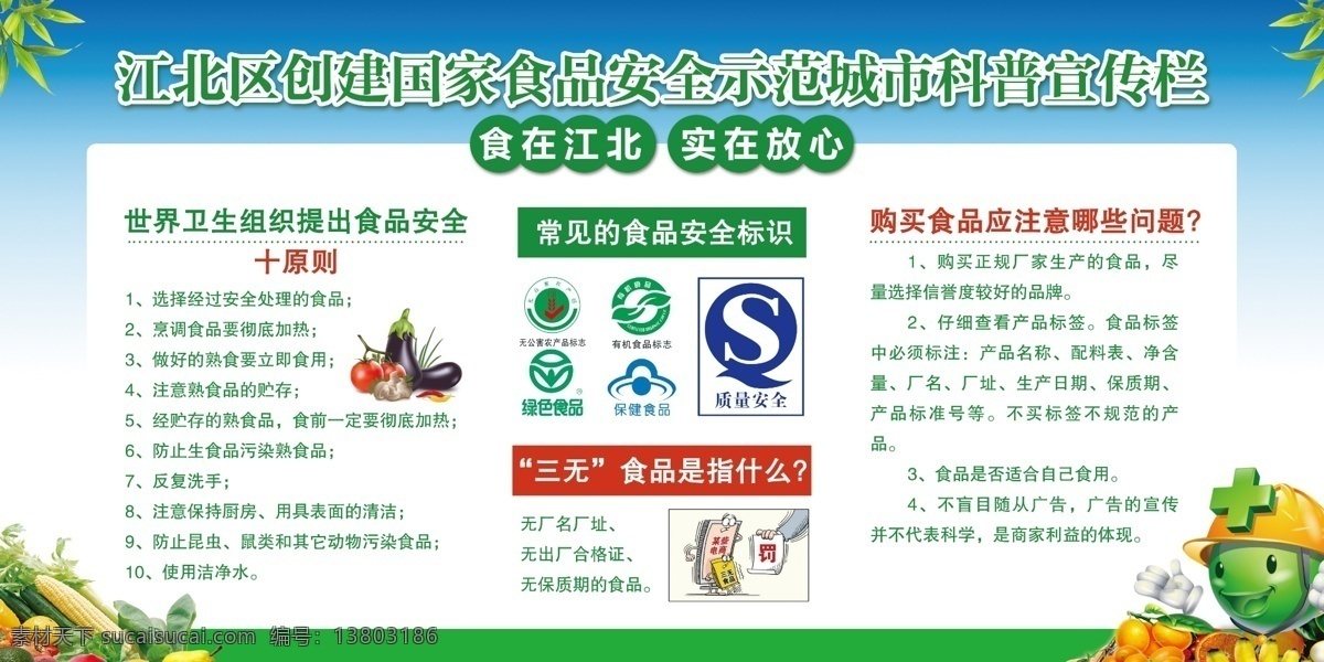 食品安全 宣传栏 食品安全宣传 食品安全展板 食品安全科普 城市规范