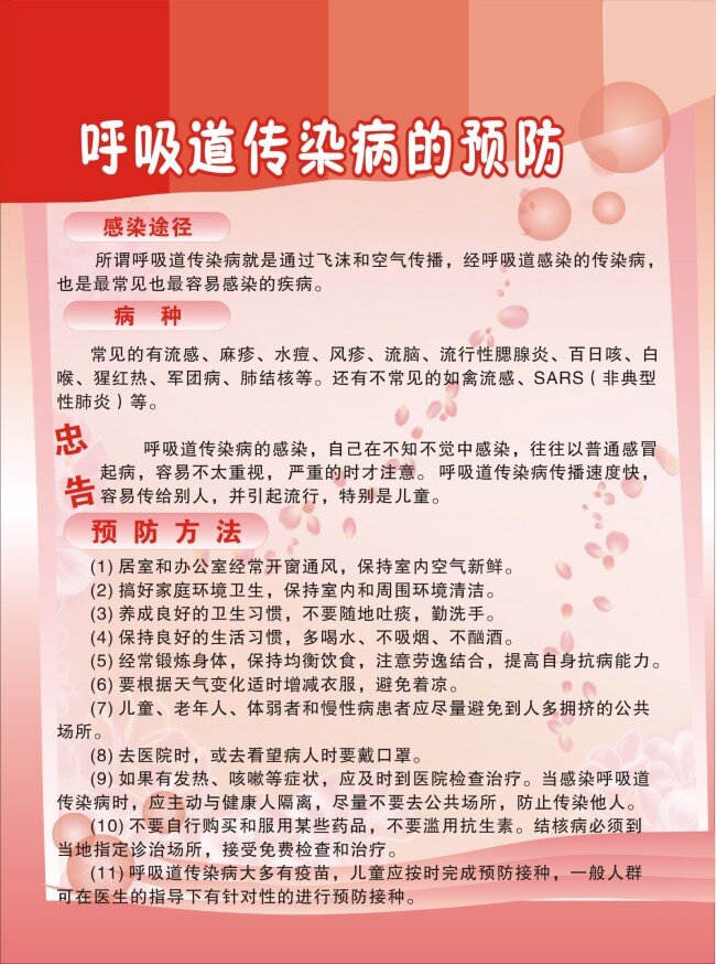 呼吸道 传染病 预防 感染 途径 病种 预防方法 展板 医院展板设计