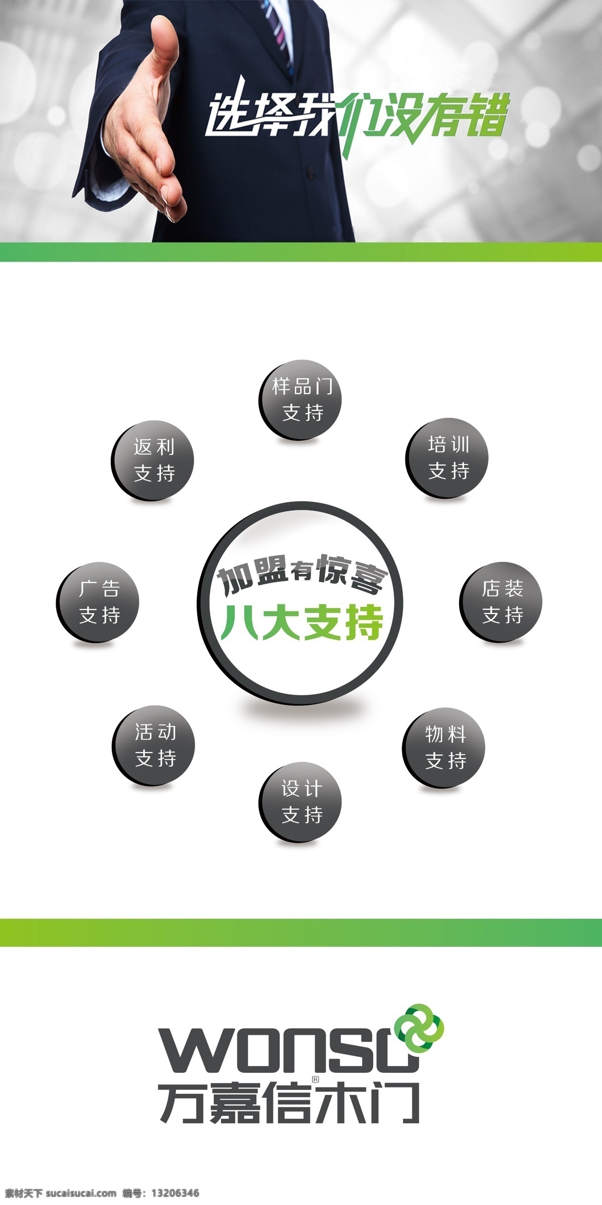 万嘉信木门 海报 加盟 加盟合作 加盟支持项目 招商广告 携手共赢 合作 合伙 人 寻找合伙人 创业 团队 一起做生意 投资 合资 合伙创业 商家合作 木门展架 木门灯箱 木门宣传 木门促销 木门素材 淘宝木门 电商木门 木门广告 木门设计 木门展板 品 木门产品海报 节日广告