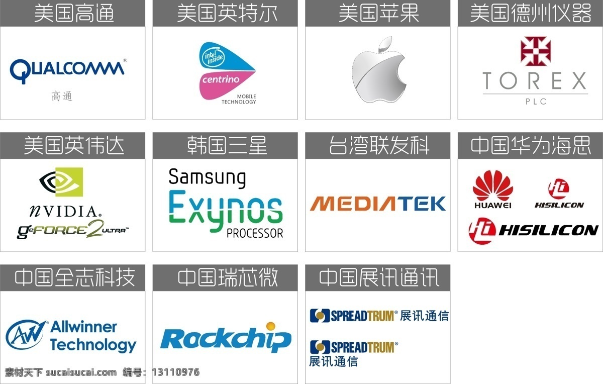 cpu 公司 logo cpu公司 高通 qualcomm 英特尔 intel 苹果 apple 德州仪器 topex plc 英伟达 nvidia 三星 exynos 联发科 medintek 华为海思 hisilicon 全志科技 llwinner 瑞芯微 rockchip 展讯通讯 sperad trum other logo设计