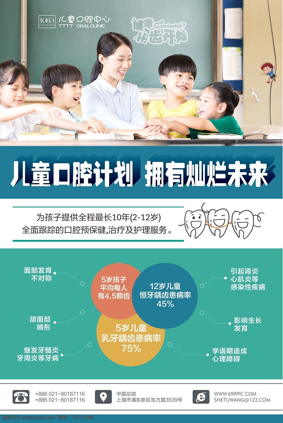 儿童 口腔 护理 海报 儿童口腔 口腔海报 矢量海报 口腔护理 医疗海报 医疗 儿童健康