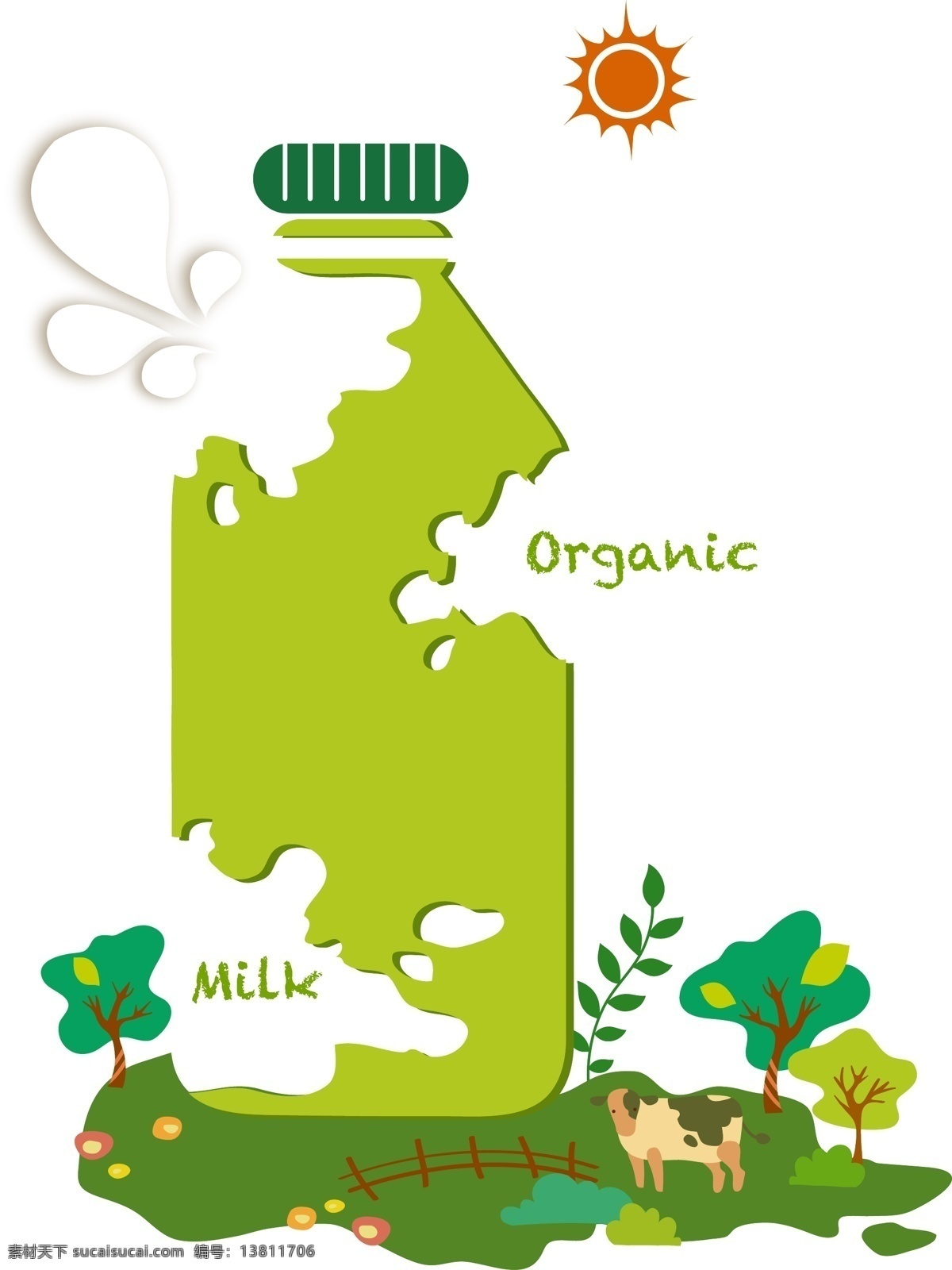 绿色环保 矢量 奶 奶牛 奶瓶 能源 牛奶 树 太阳 水 矢量图