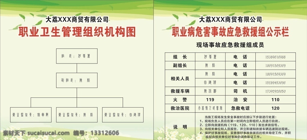 职业病 宣传 组织机构 应急 救援 职业病宣传 应急救援 救援电话 制度牌绿底 生活百科