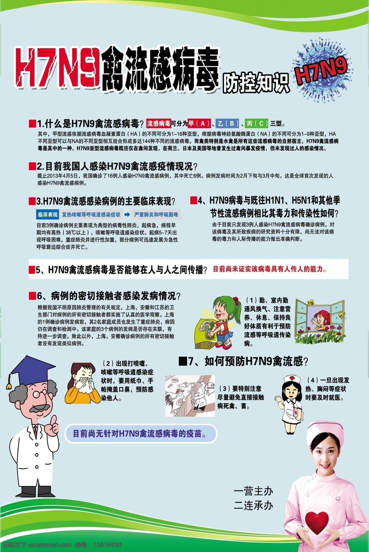 禽流感宣传板 禽流感 h7n9 卡通人 预防 防治 防控知识 病毒 勤开窗 展板模板 广告设计模板 源文件