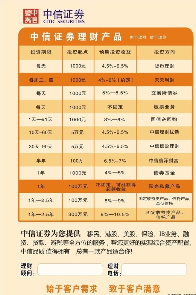 中信证券产品 投资 中信证券 股票理财 宣传单 彩页 海报 中信产品介绍 dm宣传单 矢量