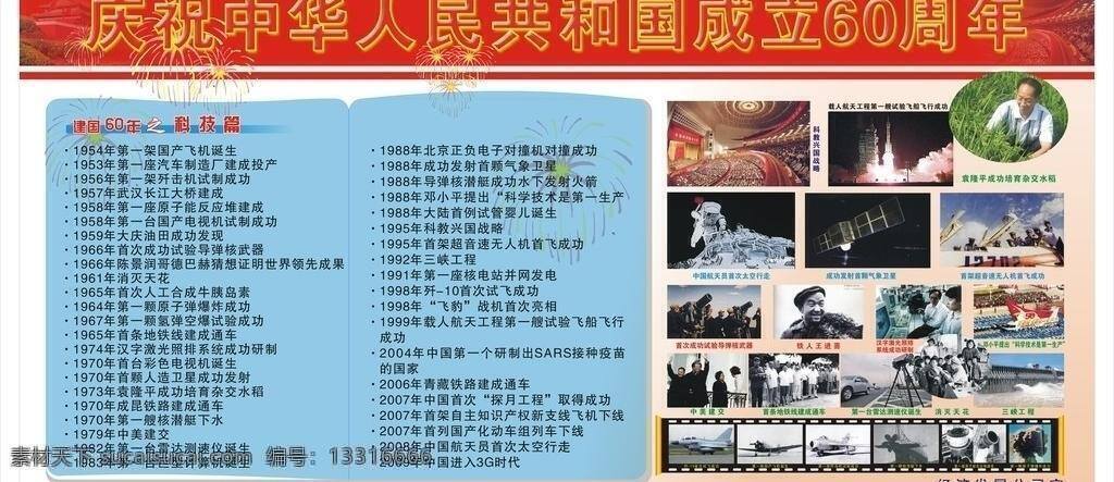 板报 板报设计 展板 展板模板 周年庆 矢量