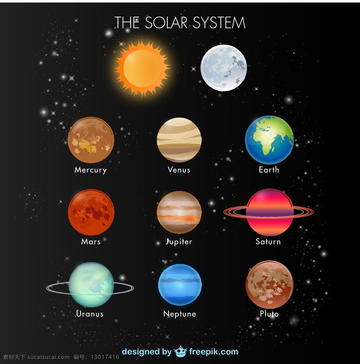 太阳系的元素 背景 图标 太阳 天空 模板 地球 科学 星星 图形 空间 布局 平面设计 创意 行星 元素 标志 黑色