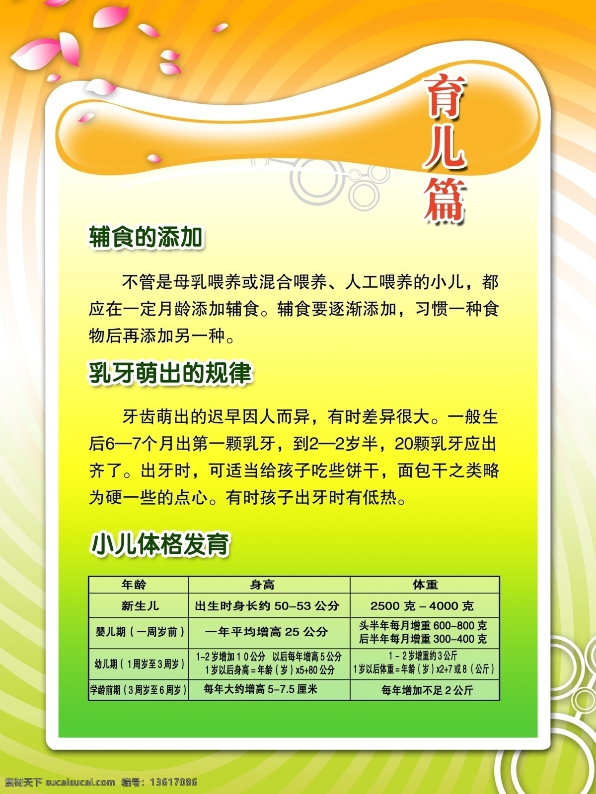 育儿 健康 方法 广告宣传 花叶 花纹 花纹效果 中文字 白色条纹 绿黄色背景 展板模板 广告设计模板 源文件