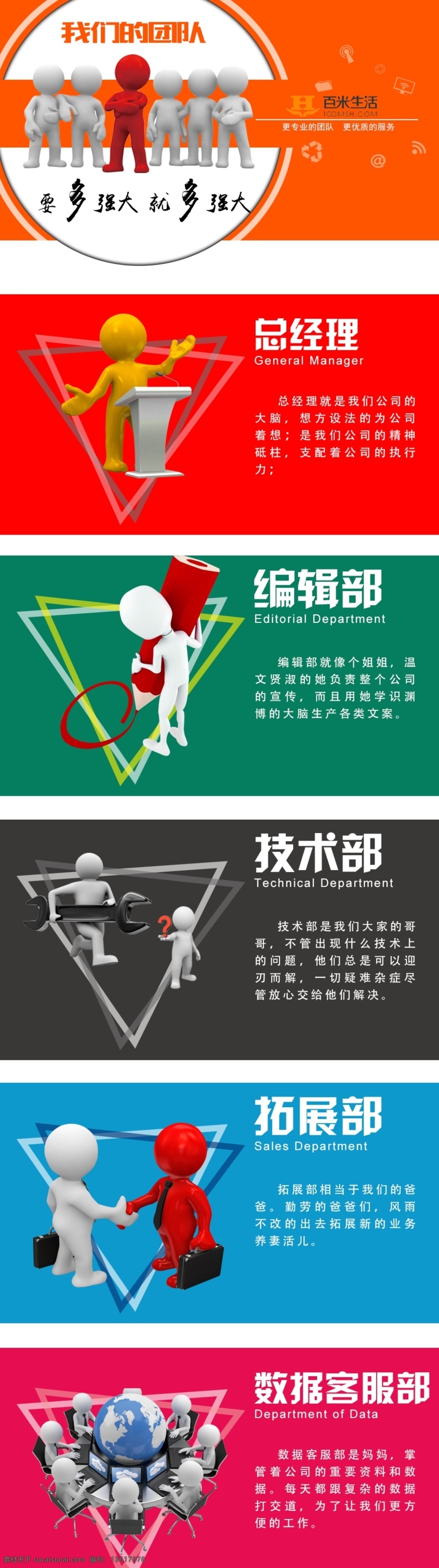 公司文化 企业文化 部门 公司部门 团队 团队海报 简单海报 红色