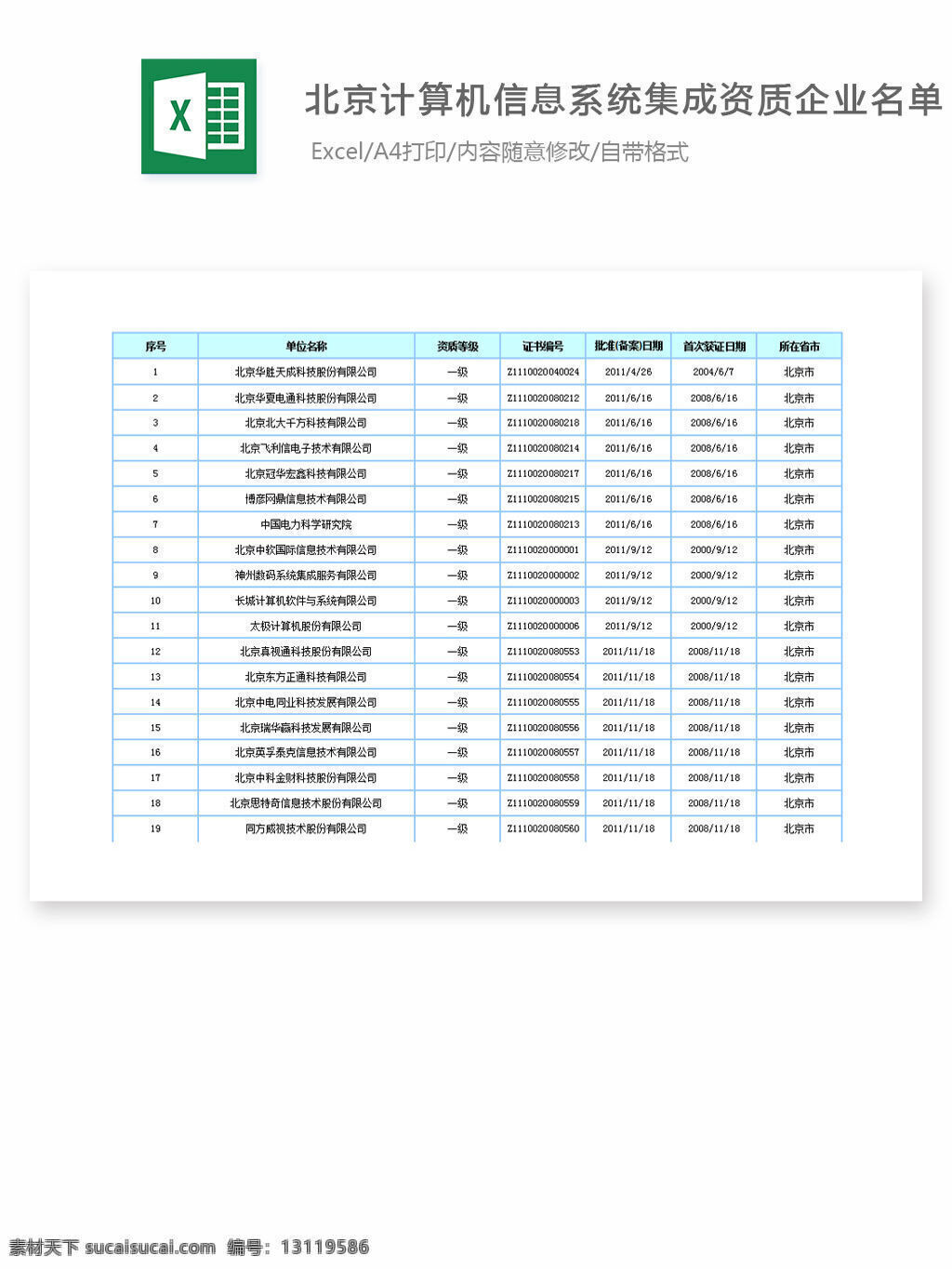 北京 计算机 信息 系统集成 资质 企业 名单 excel 表格 表格模板 表格设计 图表