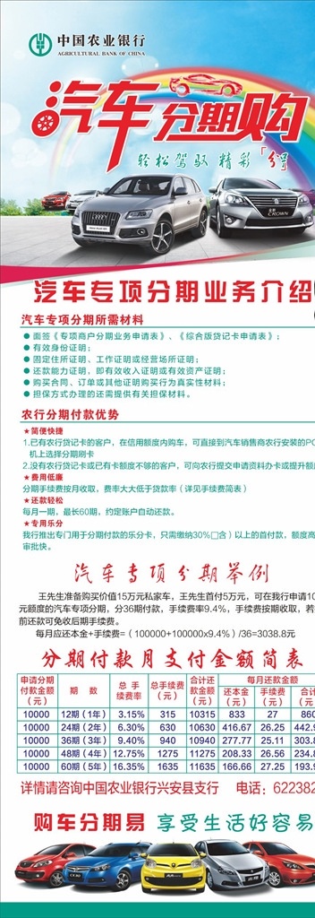 汽车分期购 分期展板 银行展板 汽车展板 x展架 汽车展架 展板模板