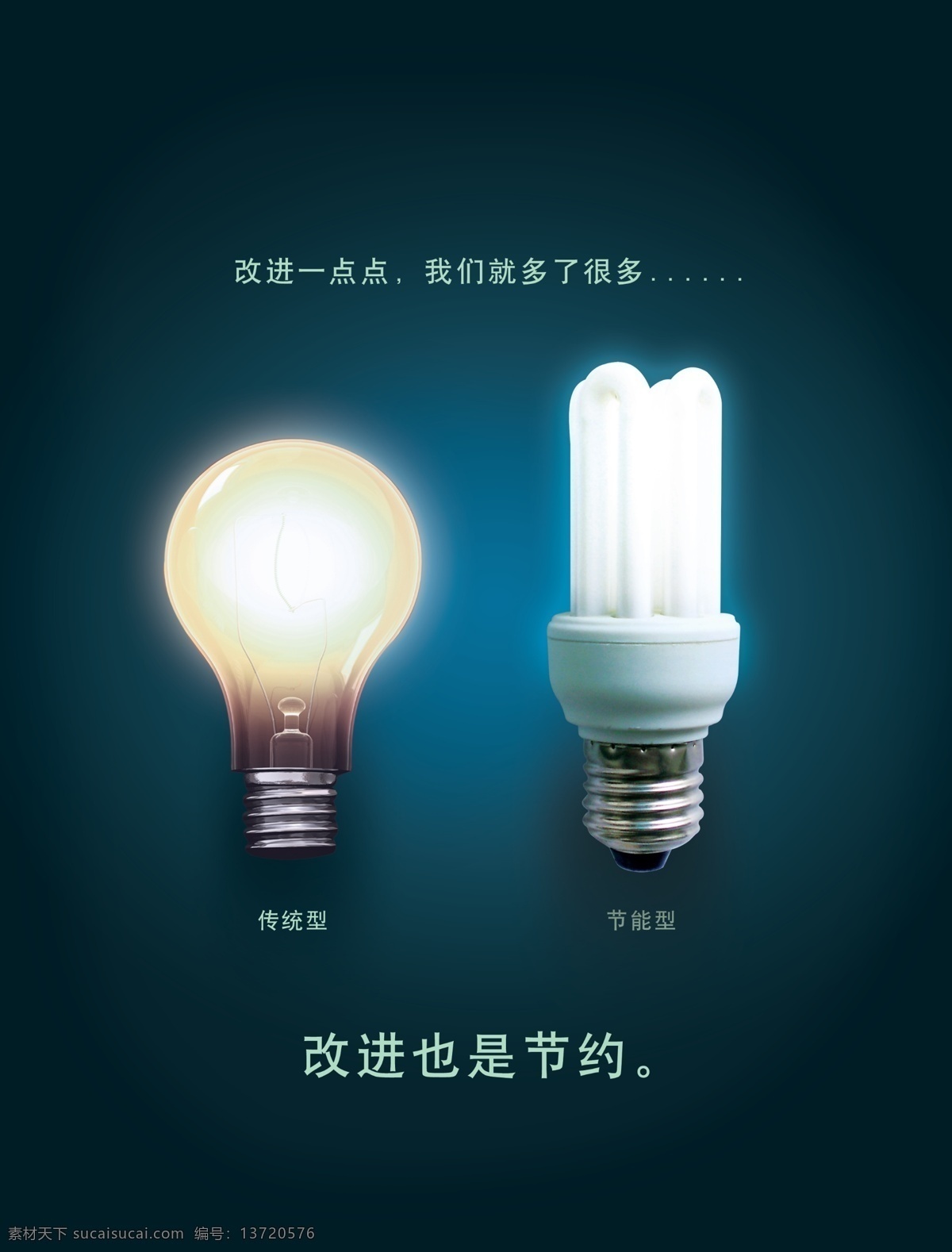 改进 灯泡 灯 白炽灯 黄炽灯 企业文化 企业宣传 企业文明 宣传广告 广告设计模板 国内广告设计 源文件库