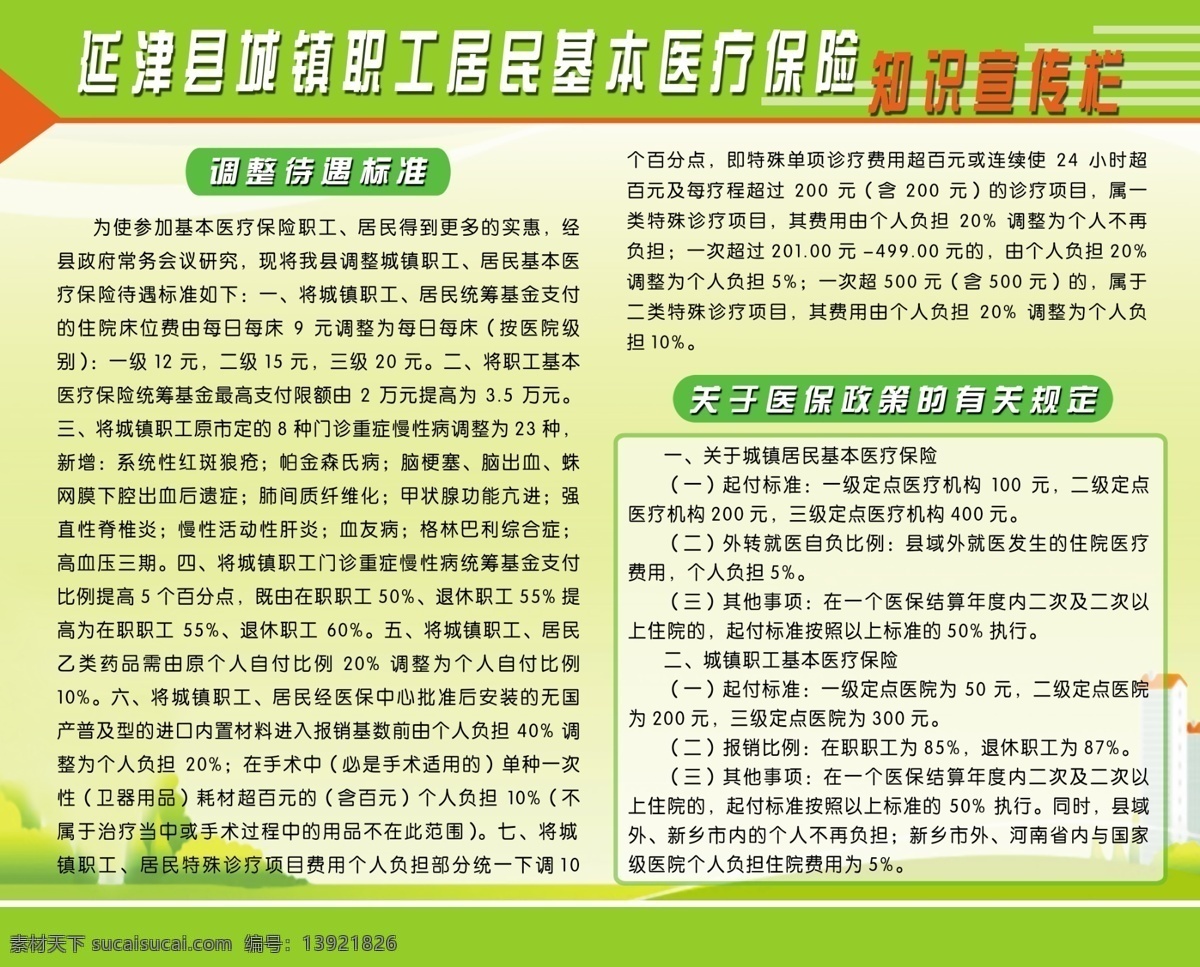 医保 知识 展板 房子 广告设计模板 绿草地 树木 源文件 展板模板 知识展板 医保知识展板 其他展板设计