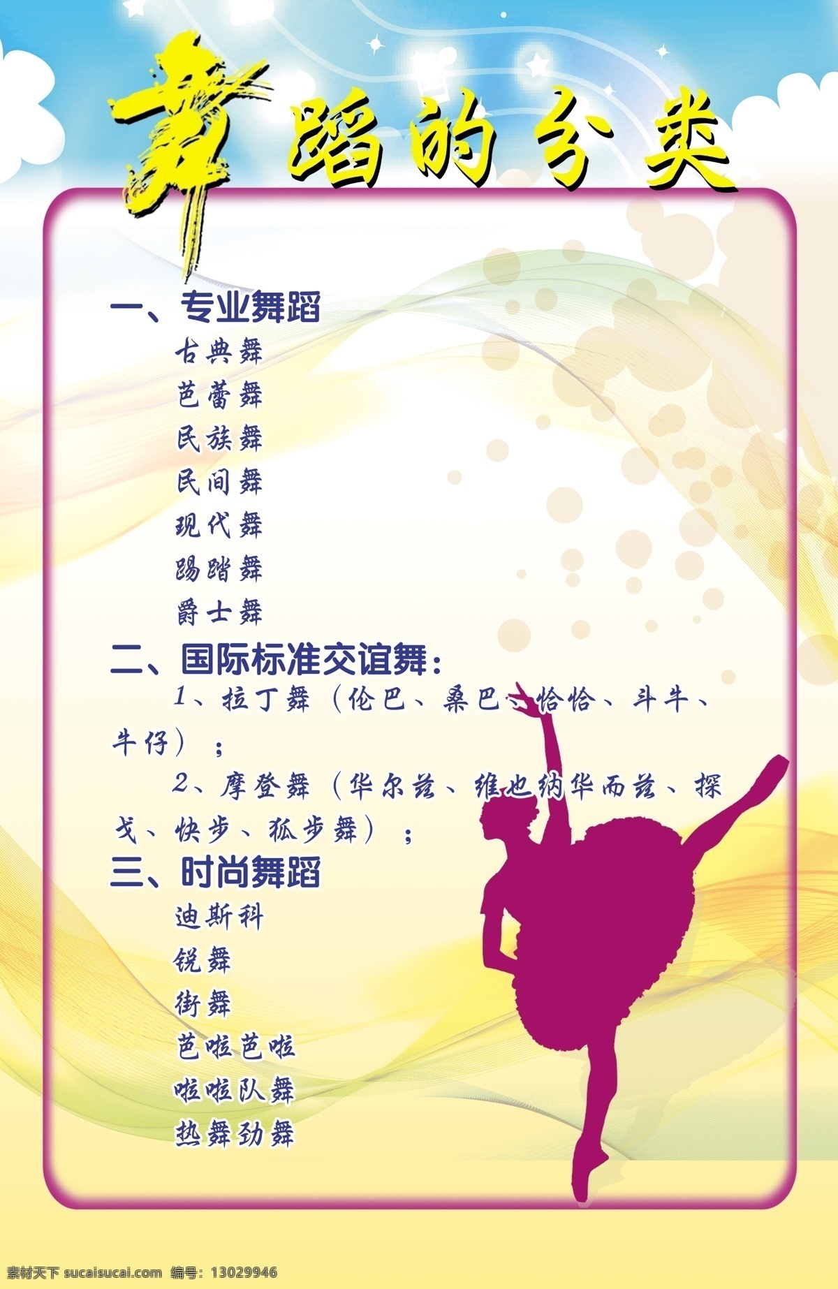 舞蹈 分类 芭蕾 广告设计模板 舞女 艺术 音符 源文件 展板模板 舞蹈的分类 汉族舞蹈 民间舞蹈 舞踏班展板 psd源文件