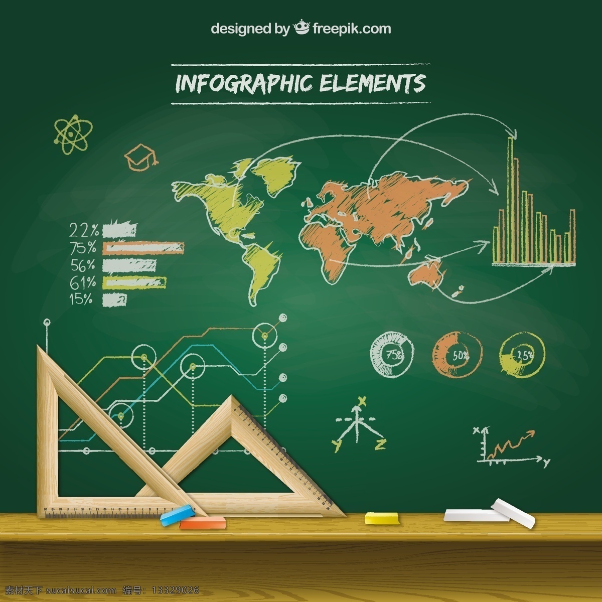 图表在黑板上 图表 地图 世界 黑板 世界地图 手工绘制 图形 图 手绘图 绘制的 粗略的 世界的 绿色