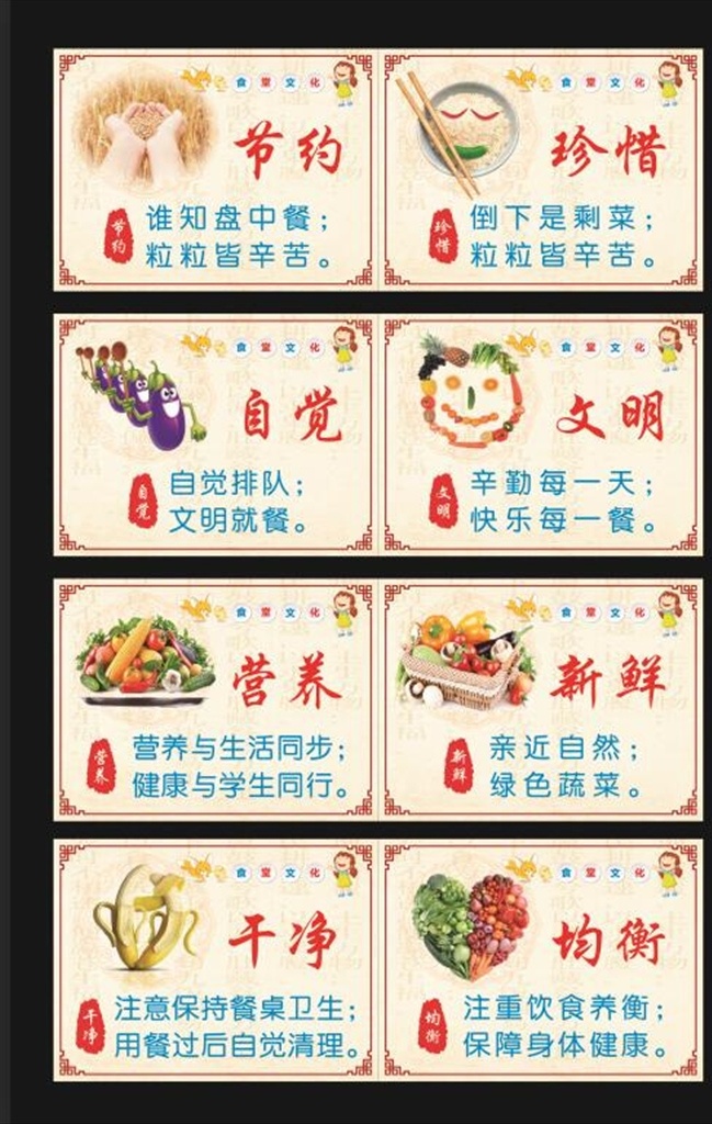 食堂文化 食堂海报 绿色食品 光盘行动 遵守秩序