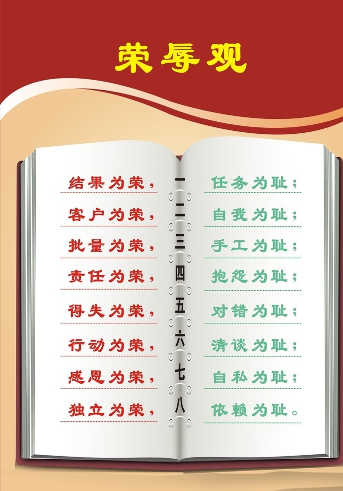 荣辱观 执行力 执行力荣辱观 书 执行力模板 执行力素材 背景 模板 荣辱观模板 荣辱观素材 其他设计 矢量