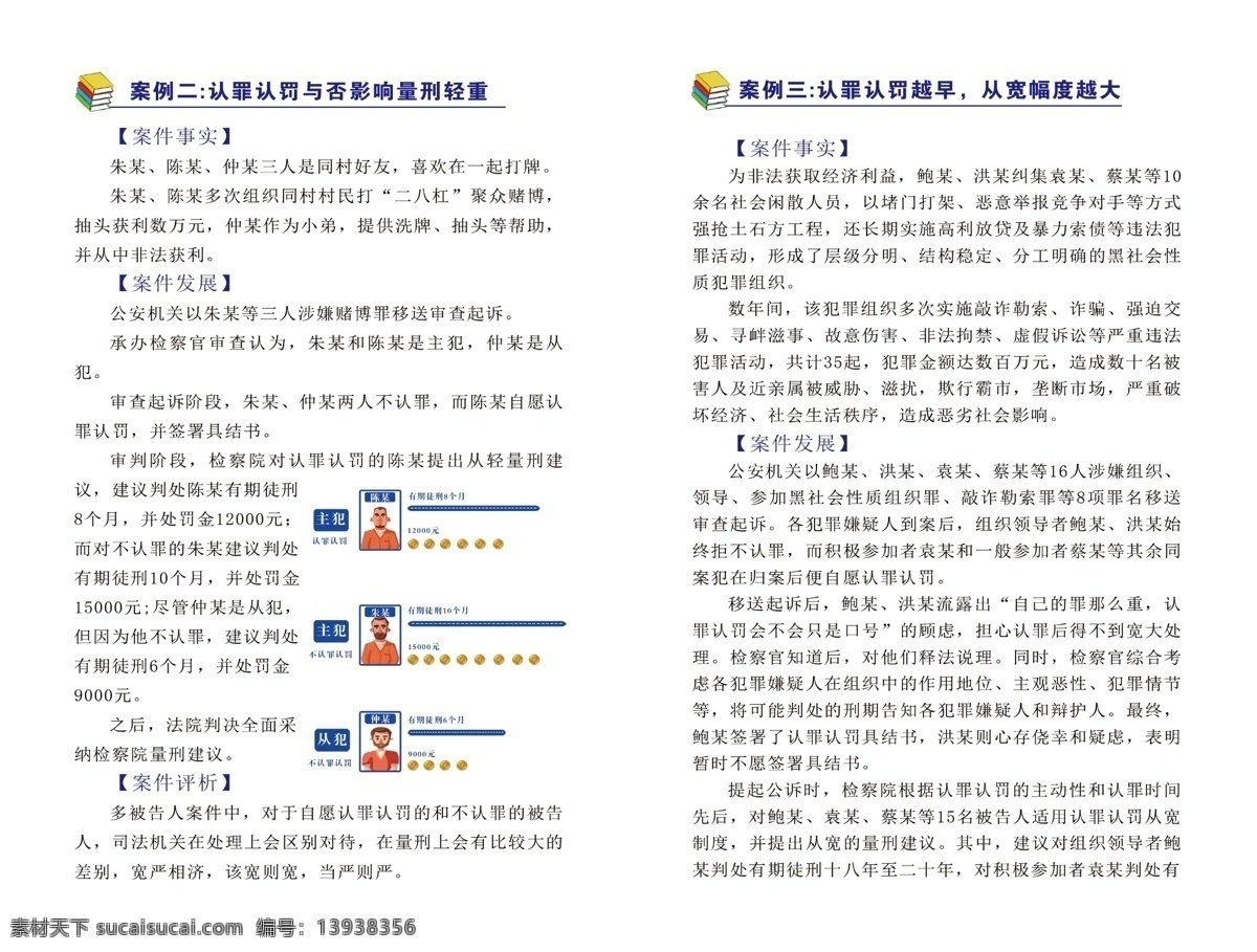 认罪认罚 认 罪 罚 案件 主犯 分层