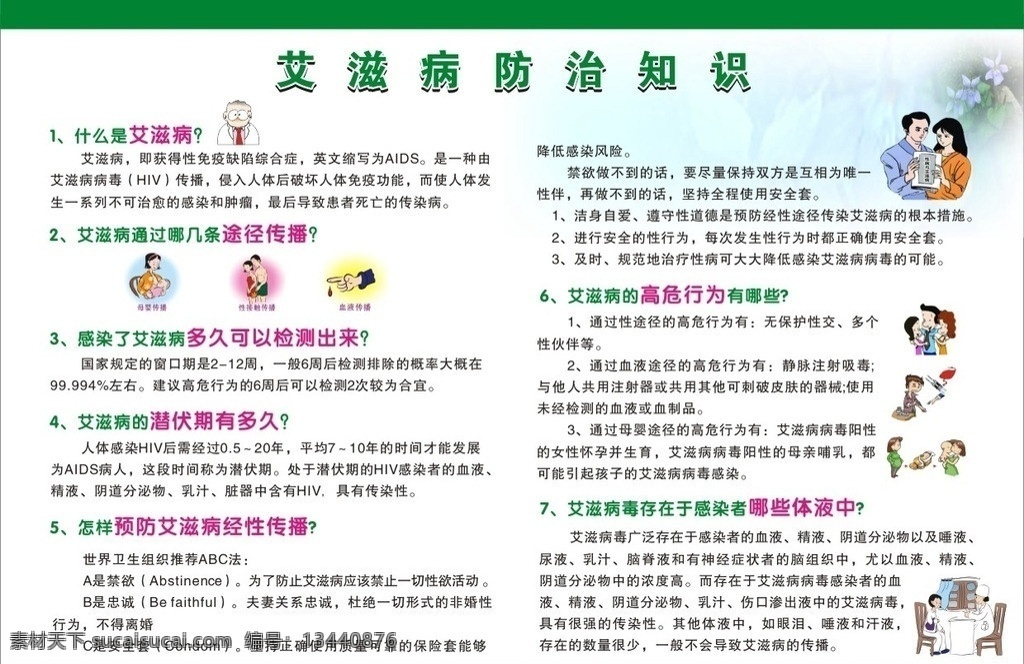 艾滋病 防治知识 科普知识 防治艾滋病 夫妻 艾滋病传播 疾病传播 性传播 医生 母婴 孕妇 看病 注射 注射器 手指 血液传播 矢量