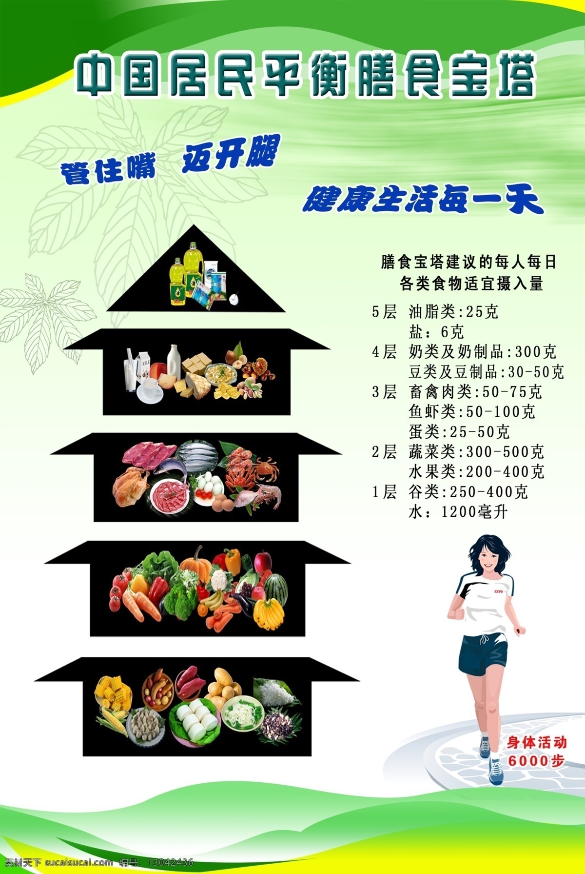 广告设计模板 健康 健康专栏 其他模版 膳食宝塔 源文件 展板 展板背景 中国 居民 平衡 膳食 宝塔 模板下载 营养 学校橱窗海报 展板模板 制度背景 海报背景图